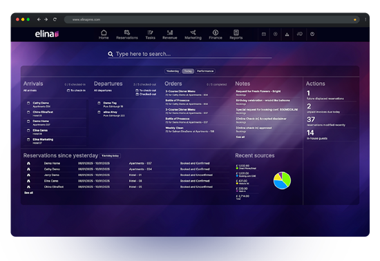 Reservations Property Management System